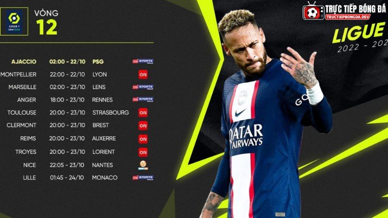 Bảng xếp hạng bóng đá Pháp - Ligue 1